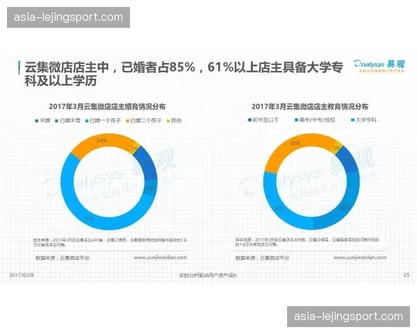 观点：季票销售模式的变革，如何平衡球场收入与转播价值？